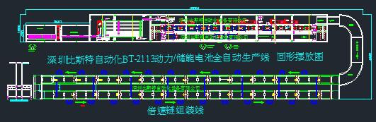 3.2V LFP Cylindrical 18650 Lithium Ion Battery Assembly Line
