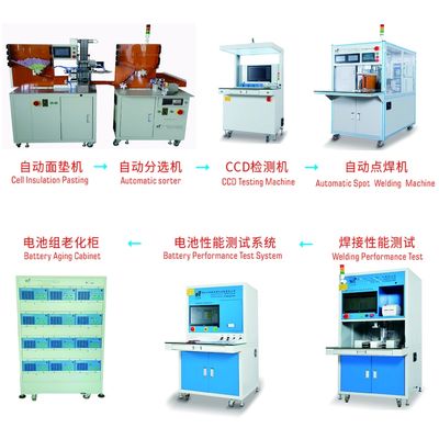 32650 32700 Lithium Ion Battery Production Line for Digital Battery